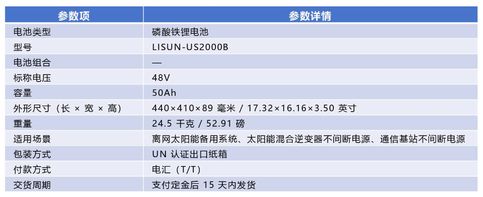 锂离子电池组
