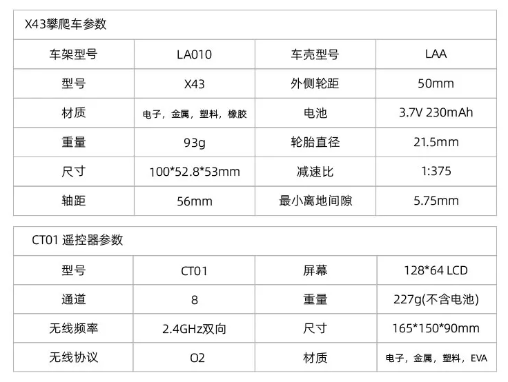 X43 四驱 攀爬车 1:43比例仿真结构 灯光可控，攀爬动力强