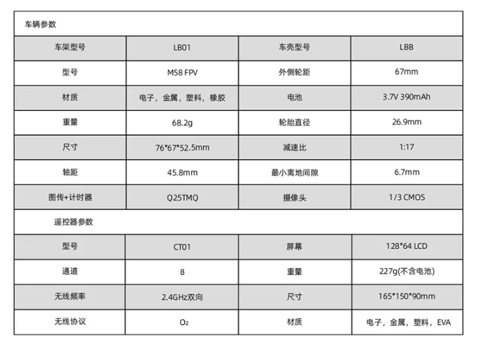 X43 替换车壳