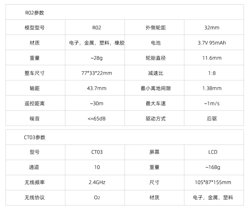 RTR 247 手提包 适用收纳 遥控器CT01  迷你遥控车 V64面包车 M58大脚车 X43攀爬车 工具等